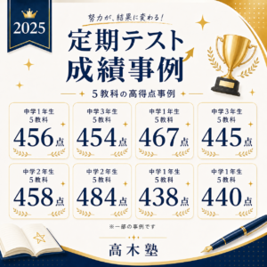 定期テスト成績事例